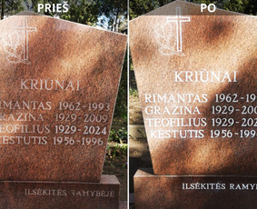 Paminklo raidžių dažymas