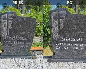 Paminklo raidžių dažymas