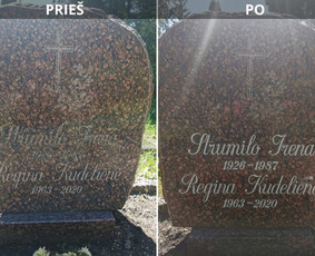 Paminklo raidžių dažymas