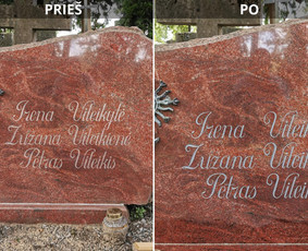 Paminklo raidžių dažymas