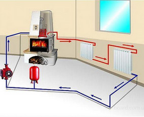 Radiatorių pajungimas - Silumos siurbliai / Kondicionieriai / Rekuperatoriai / Svok - 1
