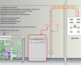 Indaplovės pajungimas - Silumos siurbliai / Kondicionieriai / Rekuperatoriai / Svok - 1