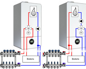 Dujinio katilo pajungimas - Silumos siurbliai / Kondicionieriai / Rekuperatoriai / Svok - 1