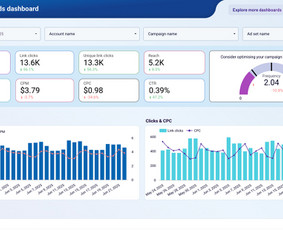 Facebook reklama - Google Ads, Facebook reklama ir Seo &ndash; daugiau klientų - 2