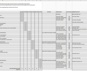 Internetas, IT - Seo paslaugos - 1