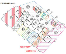 NT brokeris - ekspertas Šiauliuose Arminas Jonkus / Arminas Jonkus / Darbų pavyzdys ID 926425