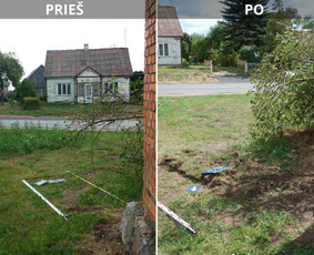 Archeologai - Archeologas, Archeologiniai tyrimai - 4