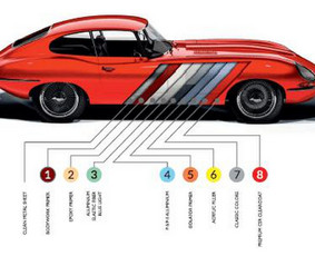 Kėbulo remontas - Automobilų restauravimo paslaugos - 1