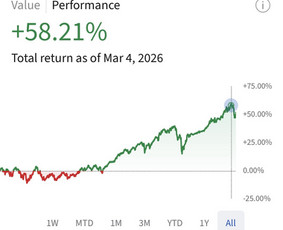 Finansų konsultantai - Investavimo edukacija pradedantiesiems - 2