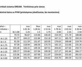 Roletai, žaliuzės, romanetės - Roletai, žaliuzės ir tinkleliai. Ai&scaron;ki kaina. Konsultacija. - 4