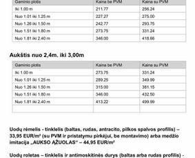 Roletai, žaliuzės, romanetės - Uodų tinkleliai. Standartiniai ir nestandartiniai sprendimai - 2