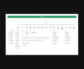 Ui/ux, Web, Grafikos dizainas - svetainės, reklama, spauda / Aurelija N. / Darbų pavyzdys ID 4368453