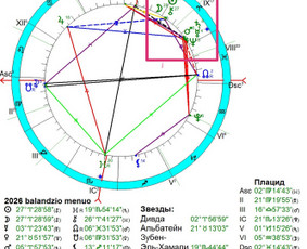 Astrologijos kursai - Individualios astrologinės konsultacijos - 1