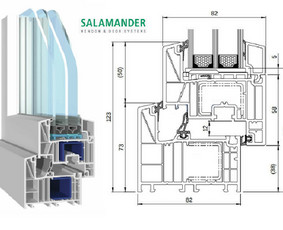 Vidaus apdailos darbai - Langai, durys, garažo vartai, stiklai, roletai - 2