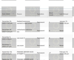 Aukščiausios Kokybės Svetainių ir Mob. Programėlių Kūrimas / The Digitalising Ltd / Darbų pavyzdys ID 4371249