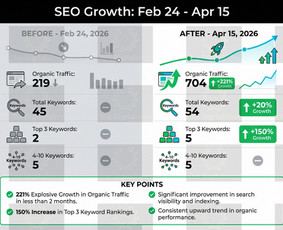 Svetainių talpinimas (Hosting) - Auk&scaron;čiausios Kokybės Svetainių ir Mob. Programėlių Kūrimas - 4