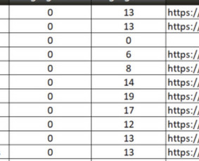 Svetainių talpinimas (Hosting) - Auk&scaron;čiausios Kokybės Svetainių ir Mob. Programėlių Kūrimas - 3