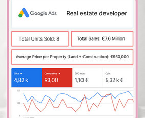 Reklamos paslaugos - Google Ads, Meta/facebook Ads reklama - 4