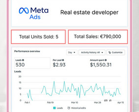 Reklamos paslaugos - Google Ads, Meta/facebook Ads reklama - 3