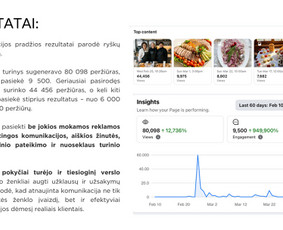 Paslaugos verslui - Komunikacijos Strategija ir Įgyvendinimas, Ai Turinys - 2