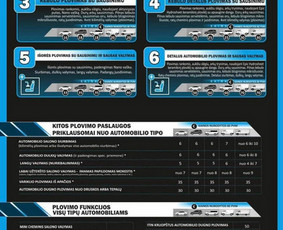 Cheminis salono valymas - Automobiliu plovykla variklių plovimas i&scaron; vir&scaron;aus ir apačios - 3