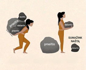 Koučingo specialistai - Mokymai, terapinės konsultacijos, koučingo sesijos - 3