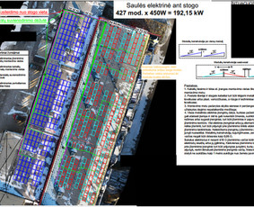 Elektrikai, elektros darbai - Saulės elektrinių, kaupiklių projektų rengimas - 3