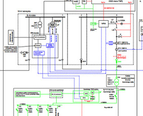 Elektrikai, elektros darbai - Saulės elektrinių, kaupiklių projektų rengimas - 2
