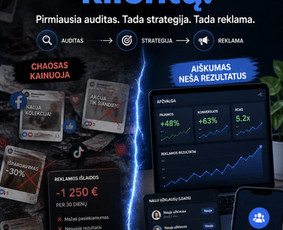 Pardavimų skatinimo strategijos rengimas - Socialinių tinklų reklama ir turinys verslui &Scaron;iauliai ir Lie - 3