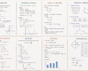 Mokymai, kursai, kalbos - Individualios Matematikos pamokos 5&ndash;12 klasei - 1