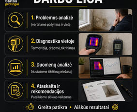 Pastatų sandarumo bandymai - Stogų ir fasadų pratekėjimų diagnostika - 3