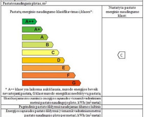 Energetinio naudingumo sertifikatai - Energinio naudingumo sertifikavimas - 1