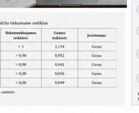 Studijų sprendimai bakalauro ir magistro darbams / Studijų Sprendimai / Darbų pavyzdys ID 4414380