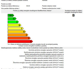 Statybos darbų vykdytojai - Energinio naudingumo sertifikatas Visoje Lietuvoje - 2