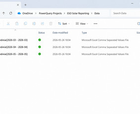 Excel automatizavimas, Power Bi ir interaktyvūs grafikai / Tomas | analytics.bi / Darbų pavyzdys ID 4417634