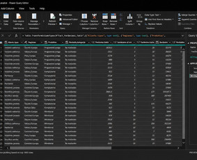 Microsoft Office Excel specialistai - Excel automatizavimas ir Power Bi ataskaitos - 3