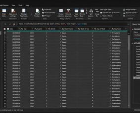 Microsoft Office Excel specialistai - Excel automatizavimas ir Power Bi ataskaitos - 2
