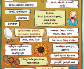 Lietuvių kalbos papildomos pamokos gyvai ir internetu - Papildomas lietuvių kalbos mokymas - 1 Papildomas lietuvių kalbos mokymas - Lietuvių kalbos papildomos pamokos gyvai ir internetu - 1