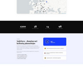 Paslaugos verslui - -50% Internetinių Svetainių Kūrimui Visą Vasarą - 1