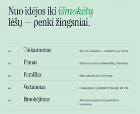 ES paramos projektų rengimas ir administravimas - Verslo projektų ir paskolų rengimas - 2