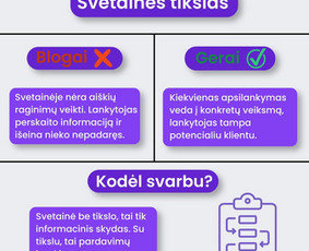 Profesionalus internetinių svetainių/el. parduotuvių kūrimas / PromotiTeam / Darbų pavyzdys ID 4440972