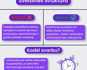 Profesionalus internetinių svetainių/el. parduotuvių kūrimas / PromotiTeam / Darbų pavyzdys ID 4440974