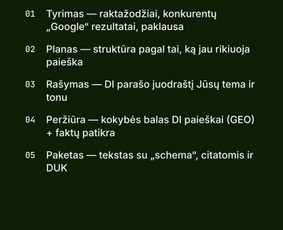 Di automatizacijos, Ai agentai ir n8n sprendimai / AI Merge Studio ltd / Darbų pavyzdys ID 4449586