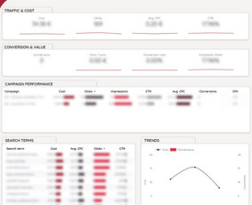 Google Ads reklama - Google ir Meta reklamos valdymas smulkiam verslui - 3