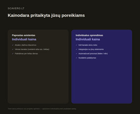 Dirbtinio intelekto sprendimai - Virtualūs Di asistentai svetainėms, soc. tinklams ir verslo - 3