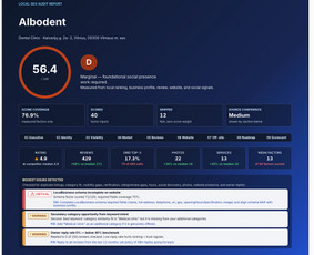 Lamalocal – Google Ads, Ai Seo, Google Maps Seo, Gmb Seo / Darius Lukošius / Darbų pavyzdys ID 4458554