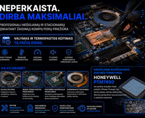 Paslaugos verslui - Skubus kompiuterių remontas &ndash; Savanorių pr. 40, Vilnius - 4