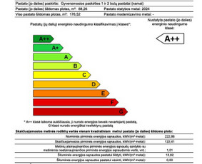 Statybos darbai - Pastatų energinio naudingumo sertifikatai - 2