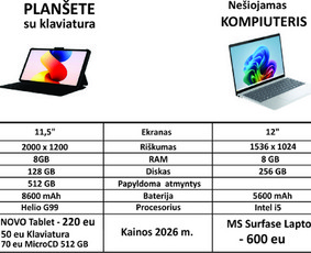 Internetas, IT - Kompiuterines paslaugos ir sprendimai - 1