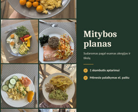 Mitybos plano sudarymas - Ne dieta. Ne sprintas. Įpročiai, kurie lieka visam - 1